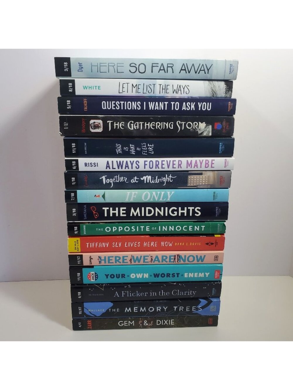 Advanced Readers Copy Uncorrected Proof 16 Book Age Lot 14+ Grade 9+